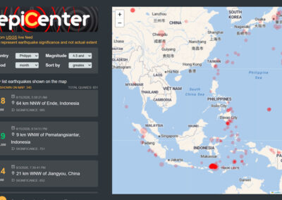 Epicenter